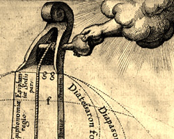 La m�sica de las esferas